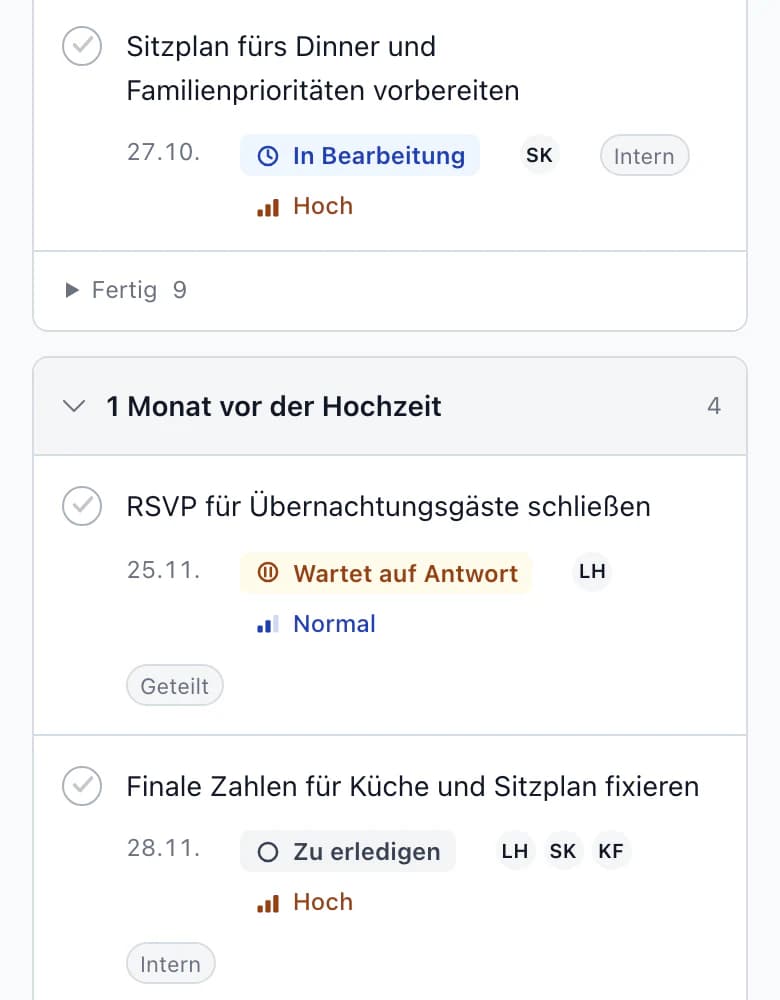Aufgabe in der Phase 3 Monate bis zur Hochzeit: Letzte Gäste ohne Rückmeldung kontaktieren, Termin 4. 10. überfällig, Status „Wartet auf Antwort“, Priorität „Hoch“, Tag „Für den Kunden“