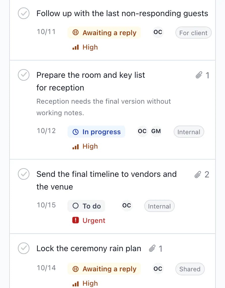Tasks on a phone: deadline, status, priority and people for every task in the 3-months-before-wedding stage