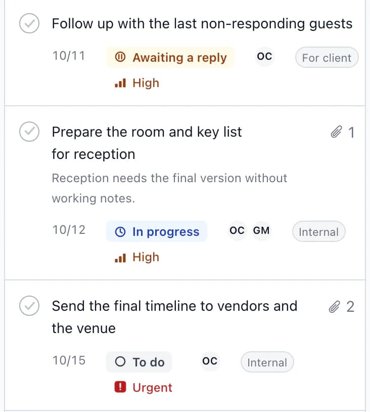 Overdue wedding tasks: follow up with the last guests who have not replied is awaiting response; reception room and key list is in progress