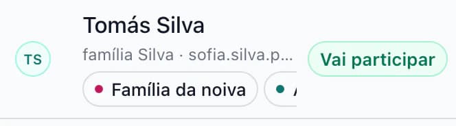 Convidado Tomás Silva com presença Vem e etiquetas Família da noiva e Alojado