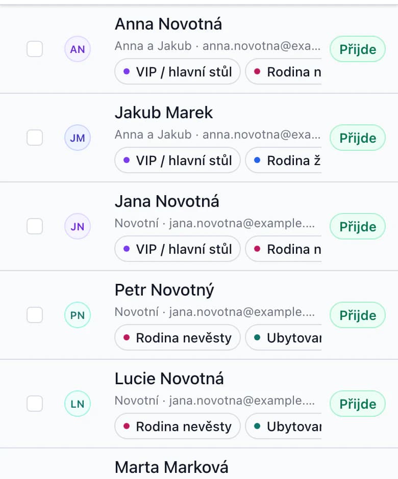 Seznam hostů na telefonu: odpověď, skupina hostů a štítky u každého hosta