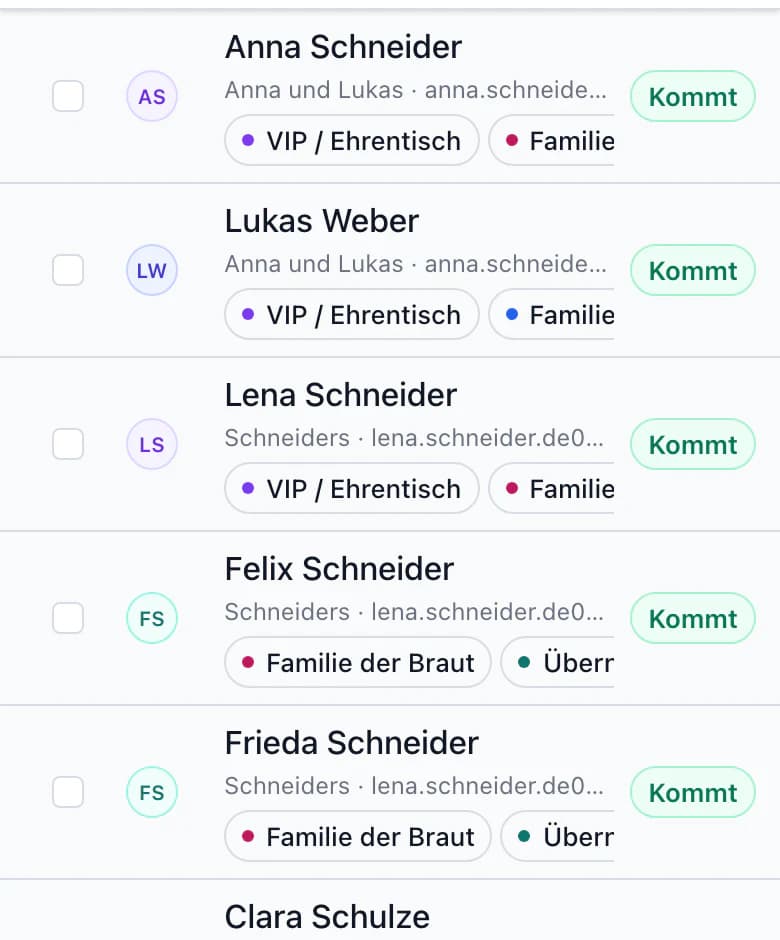 Gästeliste am Smartphone: Rückmeldung, Gästegruppe und Tags bei jedem Gast