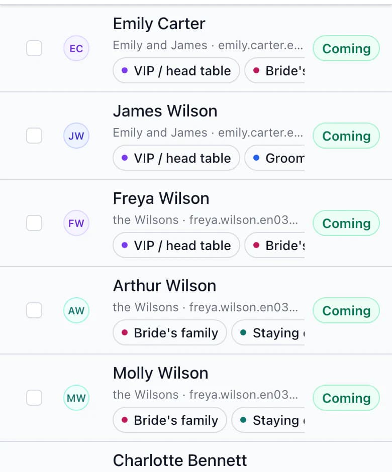 Guest list on a phone: response, guest group and tags for each guest