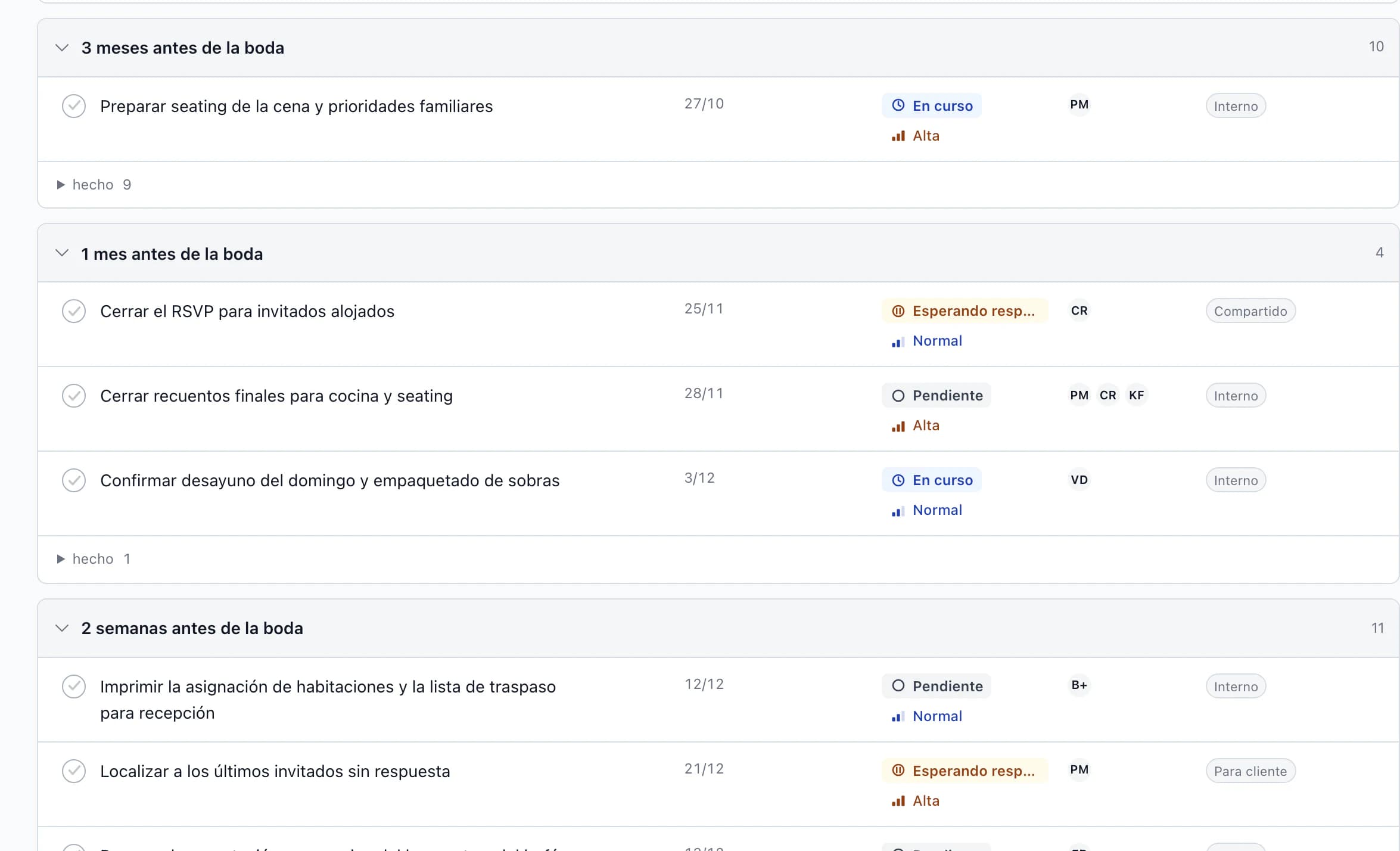 Tareas organizadas según el tiempo restante hasta la boda, con estado, prioridad, fecha y responsables
