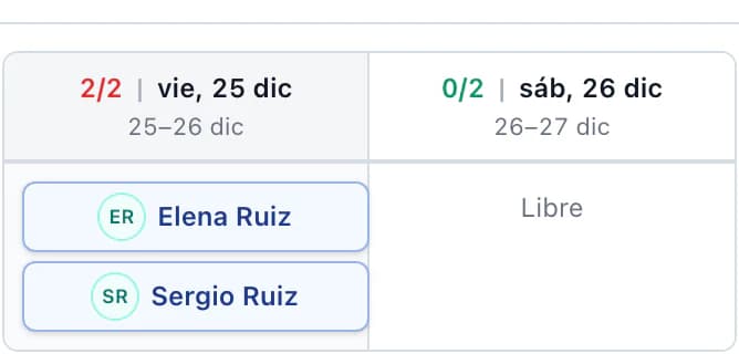 Habitación Ala del jardín 03 por noche: Elena Ruiz y Sergio Ruiz el viernes 25 dic; libre el sábado