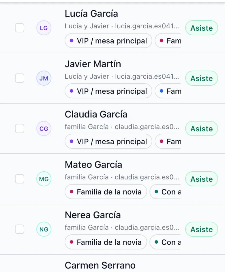 Lista de invitados en el móvil: respuesta, grupo y etiquetas de cada invitado
