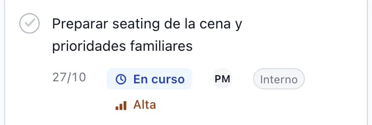 Tarea vencida: contactar con los últimos invitados sin respuesta, pendiente de respuesta, prioridad alta