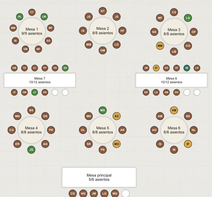 Mesas del plano con los nombres de los invitados en cada asiento
