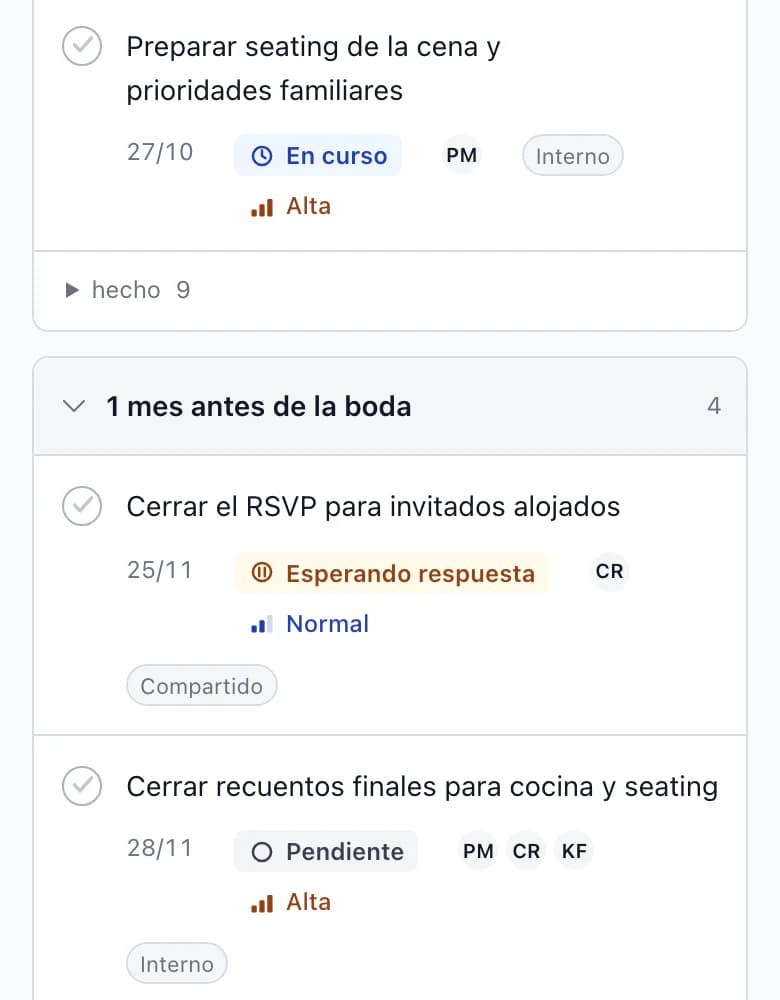 Tarea de la fase 3 meses antes de la boda: Contactar con los últimos invitados sin respuesta, fecha 4/10 vencida, estado Pendiente de respuesta, prioridad Alta, etiqueta Para el cliente