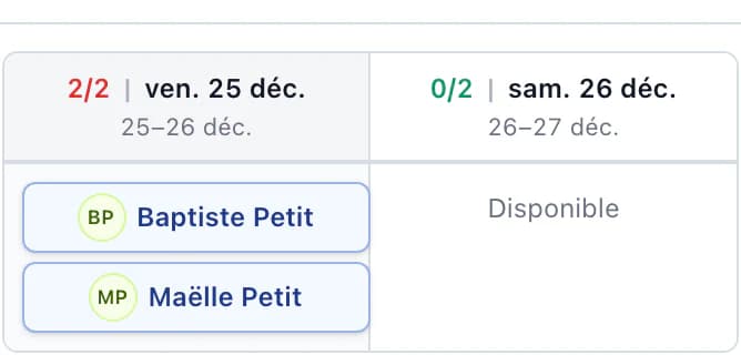 Chambre Aile du jardin 03 par nuit : Maëlle Petit et Baptiste Petit le vendredi 25 déc., libre le samedi