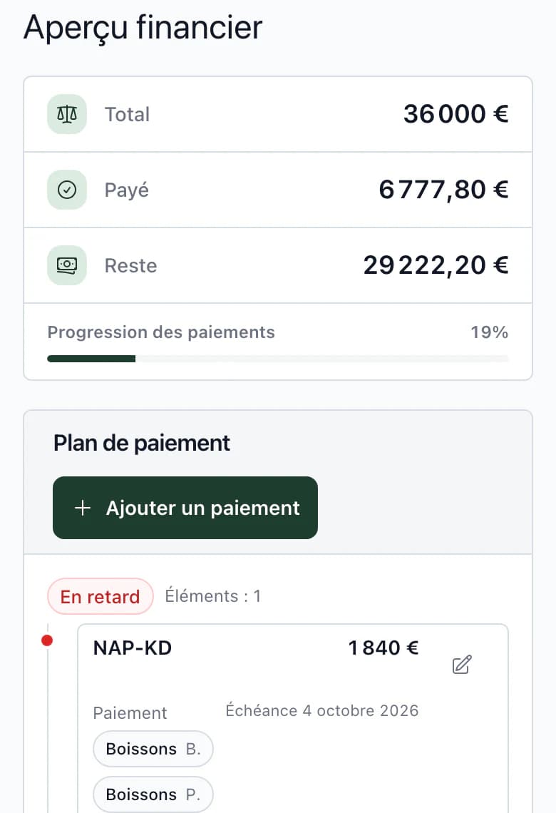 Budget sur téléphone : total, payé, restant et premier paiement du calendrier de paiement