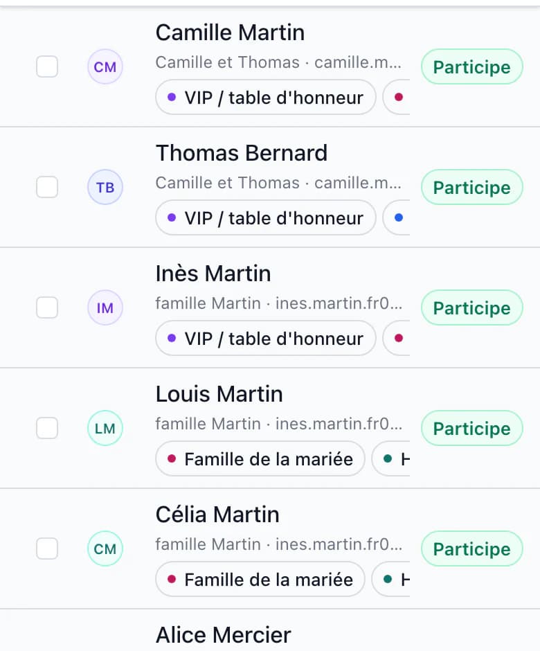 Liste des invités sur téléphone : réponse, groupe et étiquettes de chaque invité