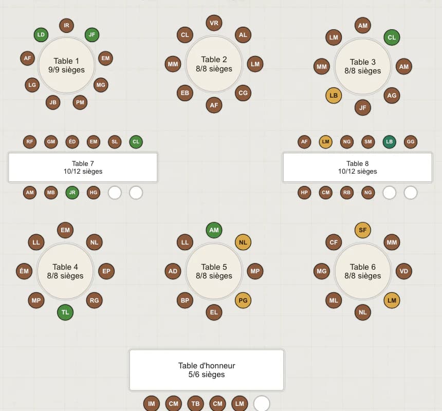 Tables du plan de table avec les noms des invités à chaque place