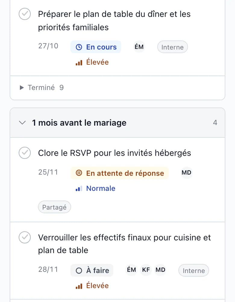 Tâche de l'étape 3 mois avant le mariage : Relancer les derniers invités sans réponse, échéance du 04/10 dépassée, statut En attente de réponse, priorité Haute, étiquette Pour le client