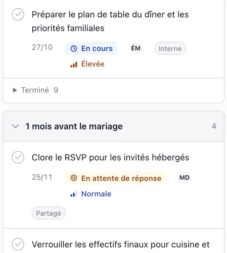 Tâches du mariage en retard : relance des derniers invités sans réponse en attente de réponse, liste des chambres et des clés pour la réception en cours