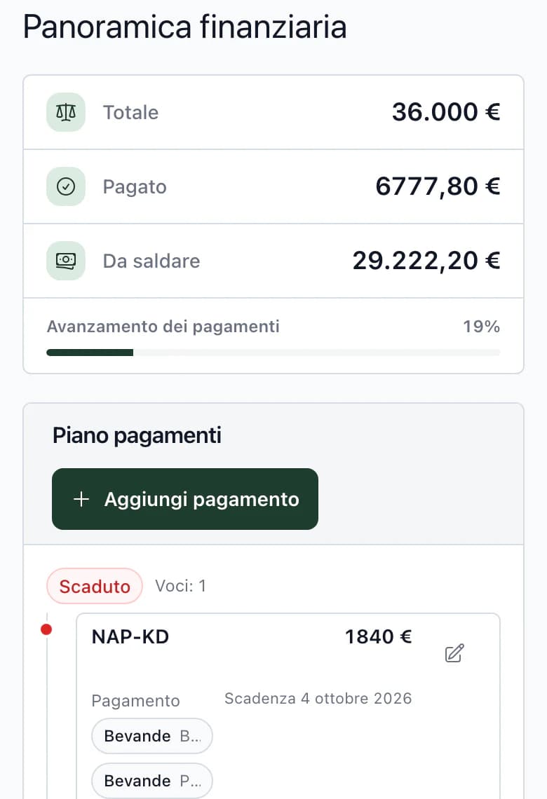 Budget sul telefono: totale, pagato, saldo e primo pagamento del piano