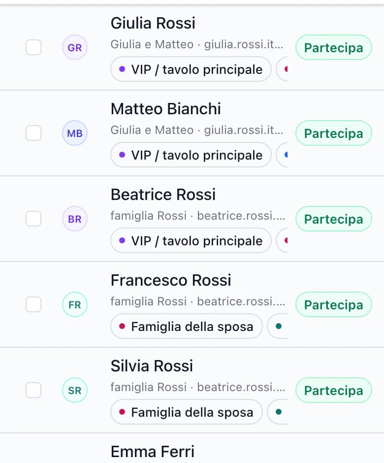 Lista invitati sul telefono: risposta, gruppo ed etichette per ogni invitato