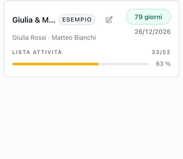 Riepilogo dei matrimoni sul telefono: Giulia & Matteo tra 81 giorni, 33 attività su 52, e Tereza & Matěj tra 102 giorni
