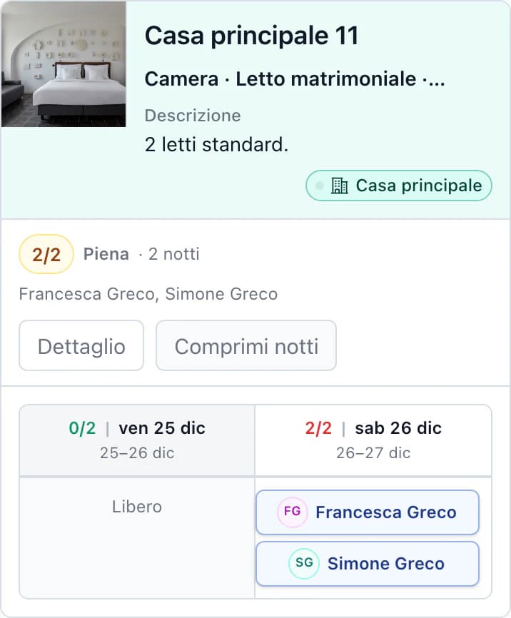 Camera Hlavní dům 11 per notte, sul telefono: libera venerdì; Francesca Greco e Simone Greco sabato 26 dic, camera al completo