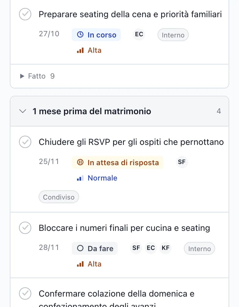 Attività sul telefono: scadenza, stato, priorità e responsabili per ogni attività nella fase 3 mesi prima del matrimonio