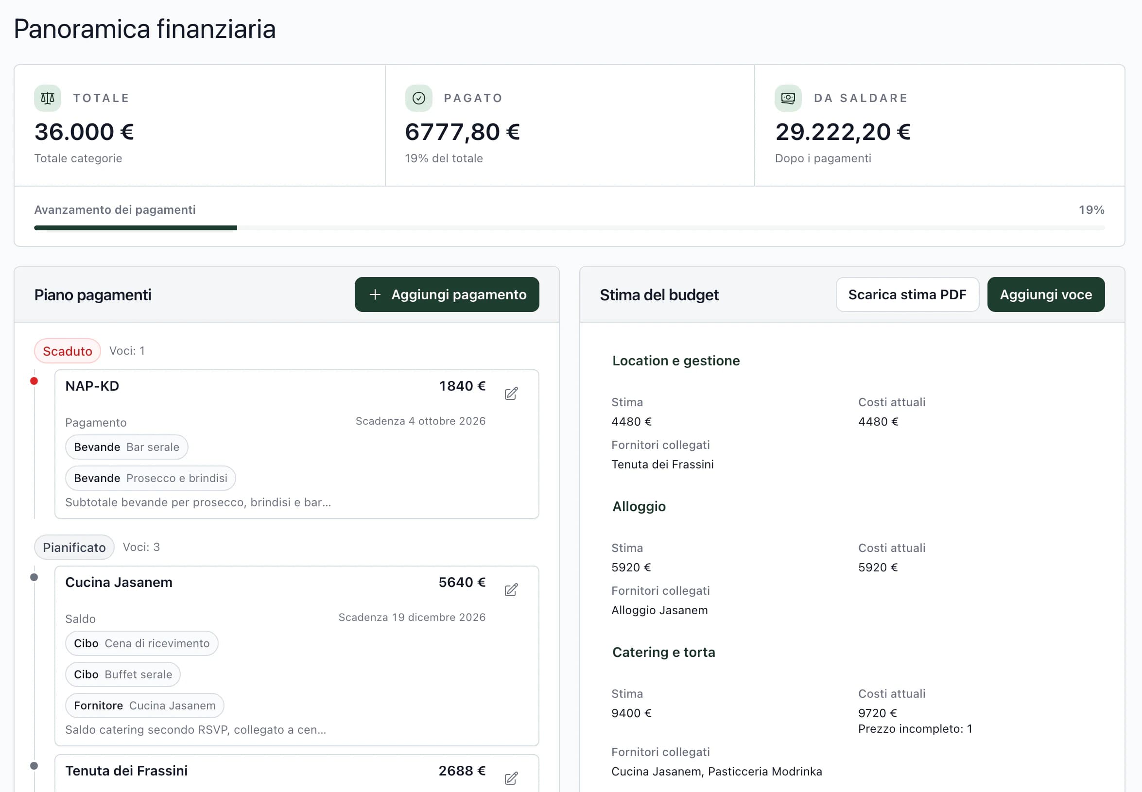 Riepilogo del budget del matrimonio: totale 900 000 CZK, pagato 169 445 CZK, saldo 730 555 CZK; piano dei pagamenti con un pagamento scaduto in cima e stima del budget con i costi attuali per categoria