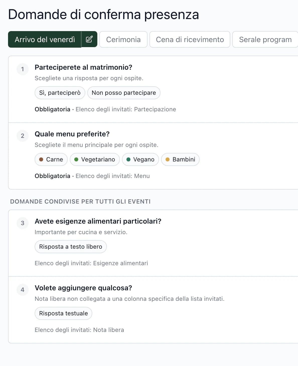 Impostazioni delle domande RSVP, con presenza e scelta del menu collegate alla lista invitati