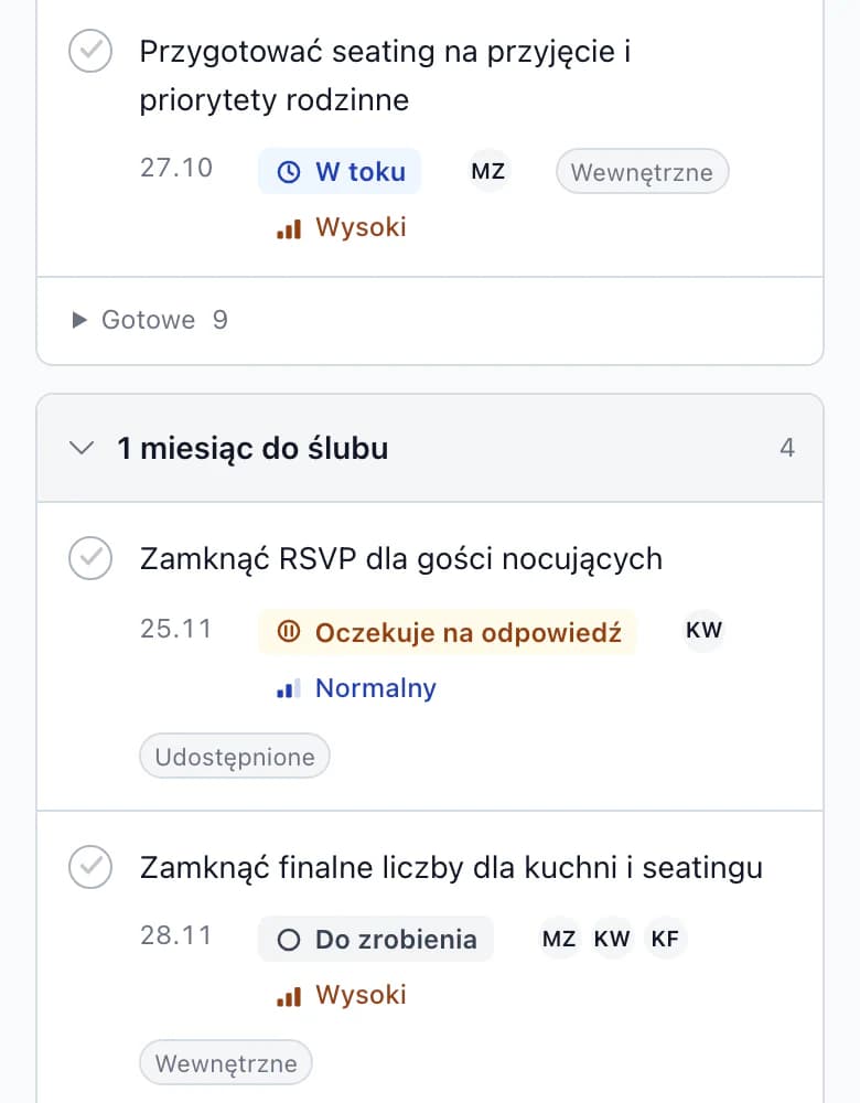 Zadanie na etapie 3 miesiące do ślubu: Skontaktować się z ostatnimi gośćmi bez odpowiedzi, termin 4. 10. po terminie, status Oczekuje na odpowiedź, priorytet Wysoki, etykieta Dla klienta