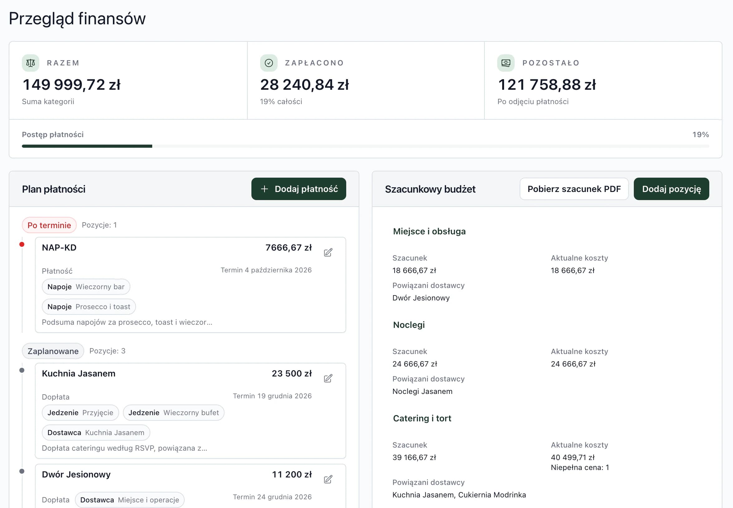 Przegląd budżetu ślubu: razem 900 000 CZK, zapłacono 169 445 CZK, pozostało 730 555 CZK, plan płatności z zaległą płatnością u góry i szacunkowy budżet z aktualnymi kosztami według kategorii