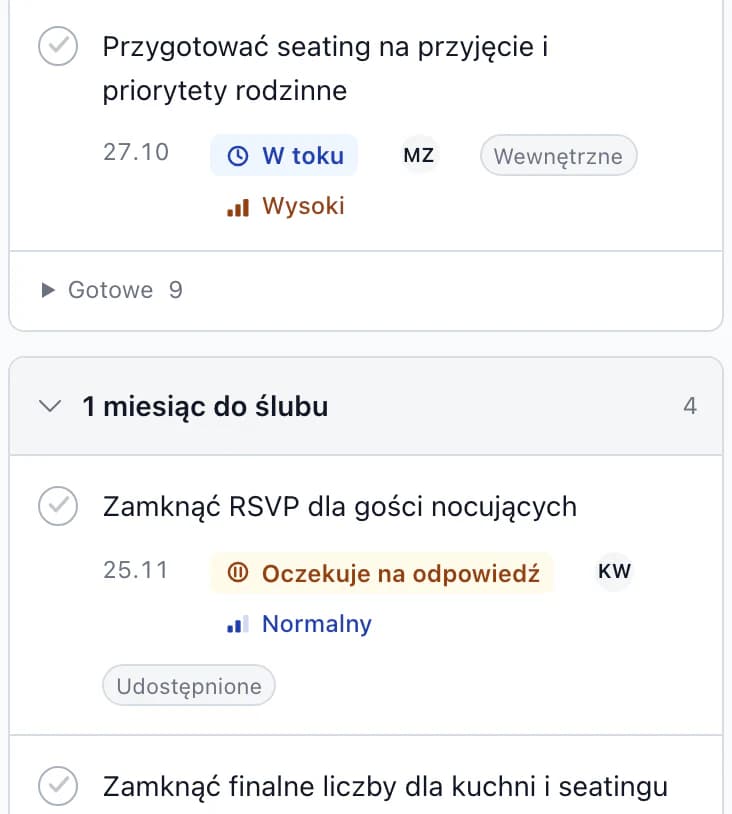 Zadania ślubu po terminie: kontakt z ostatnimi gośćmi bez odpowiedzi oczekuje na odpowiedź, lista pokoi i kluczy dla recepcji w trakcie