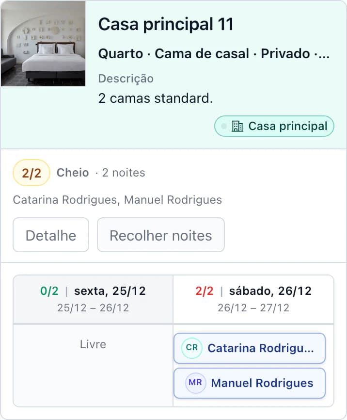Quarto Casa principal 11 por noite no telemóvel: livre na sexta-feira; Catarina Rodrigues e Manuel Rodrigues no sábado 26 de dez., quarto cheio