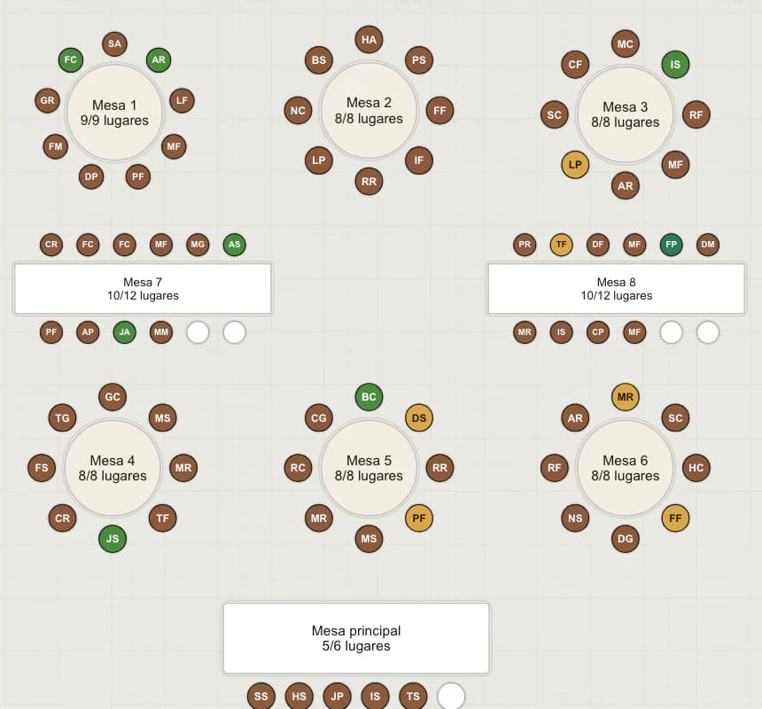 Mesas do plano de mesas com nomes dos convidados em cada lugar
