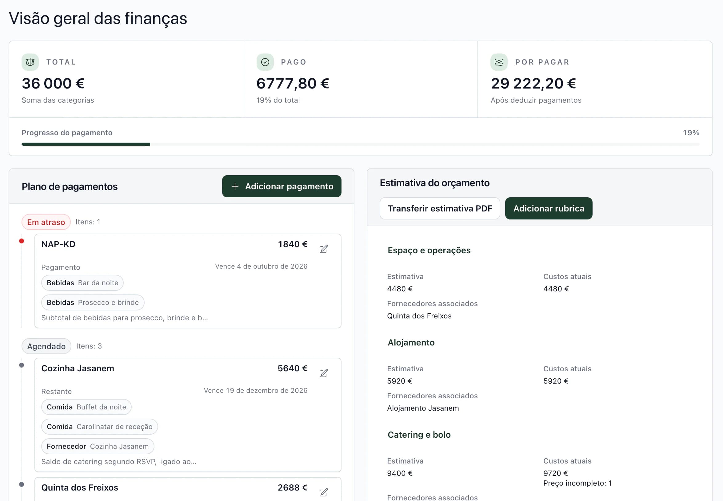 Vista geral do orçamento: total 900 000 CZK, pago 169 445 CZK, por pagar 730 555 CZK, plano de pagamentos com vencido no topo e estimativa com custos atuais por categoria