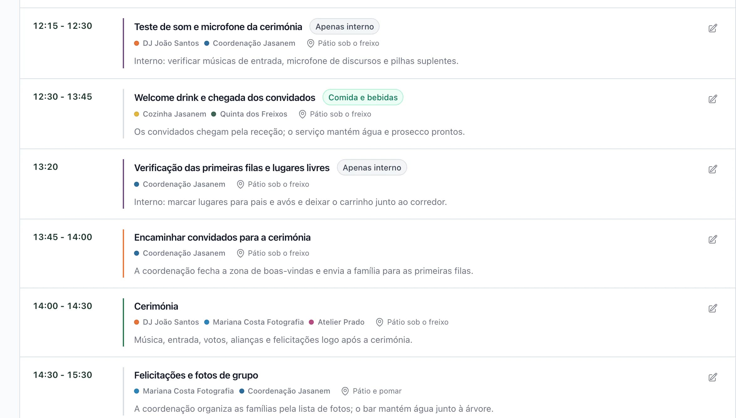 Cronograma do dia: teste de som às 12:15, deslocação dos convidados às 13:45, cerimónia às 14:00 e felicitações, com fornecedores em cada momento