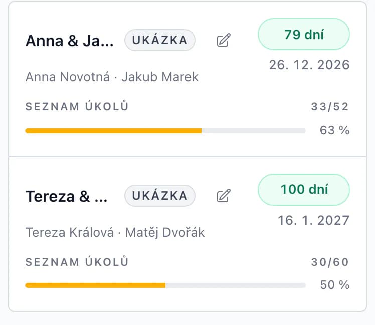Přehled svateb na telefonu: Anna & Jakub za 81 dní, 33 z 52 úkolů, a Tereza & Matěj za 102 dní