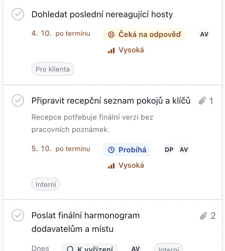Úkoly svatby po termínu: dohledat poslední nereagující hosty čeká na odpověď, recepční seznam pokojů a klíčů probíhá