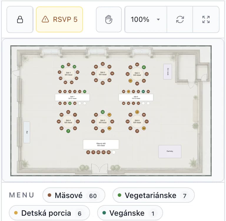 Zasadací poriadok na telefóne: plán stodoly a súhrn menu