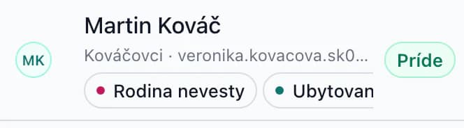 Hosť Martin Kováč so stavom účasti Príde a štítkami Rodina nevesty a Ubytovaný