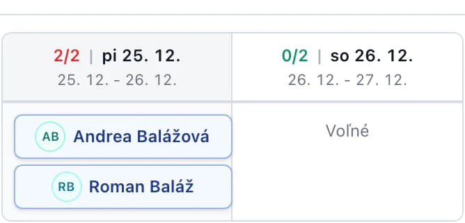 Izba Záhradné krídlo 03 po nociach: v piatok 25. 12. Andrea Balážová a Roman Baláž, v sobotu voľno