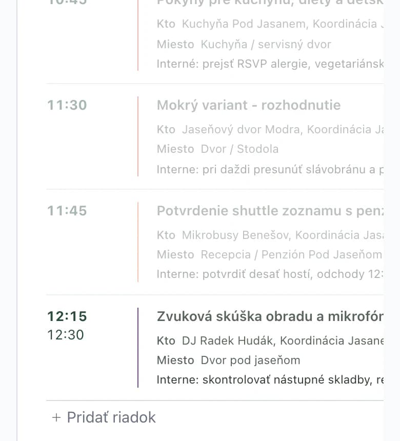 Harmonogram pre DJ na telefóne: sivé body bez DJ a zvuková skúška o 12:15 s DJ Radkom Hájkom