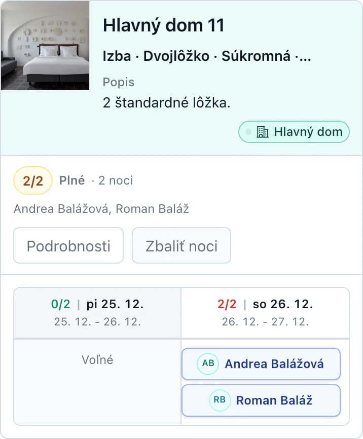 Izba Hlavný dom 11 po nociach na telefóne: v piatok voľno, v sobotu 26. 12. Andrea Balážová a Roman Baláž, izba plná