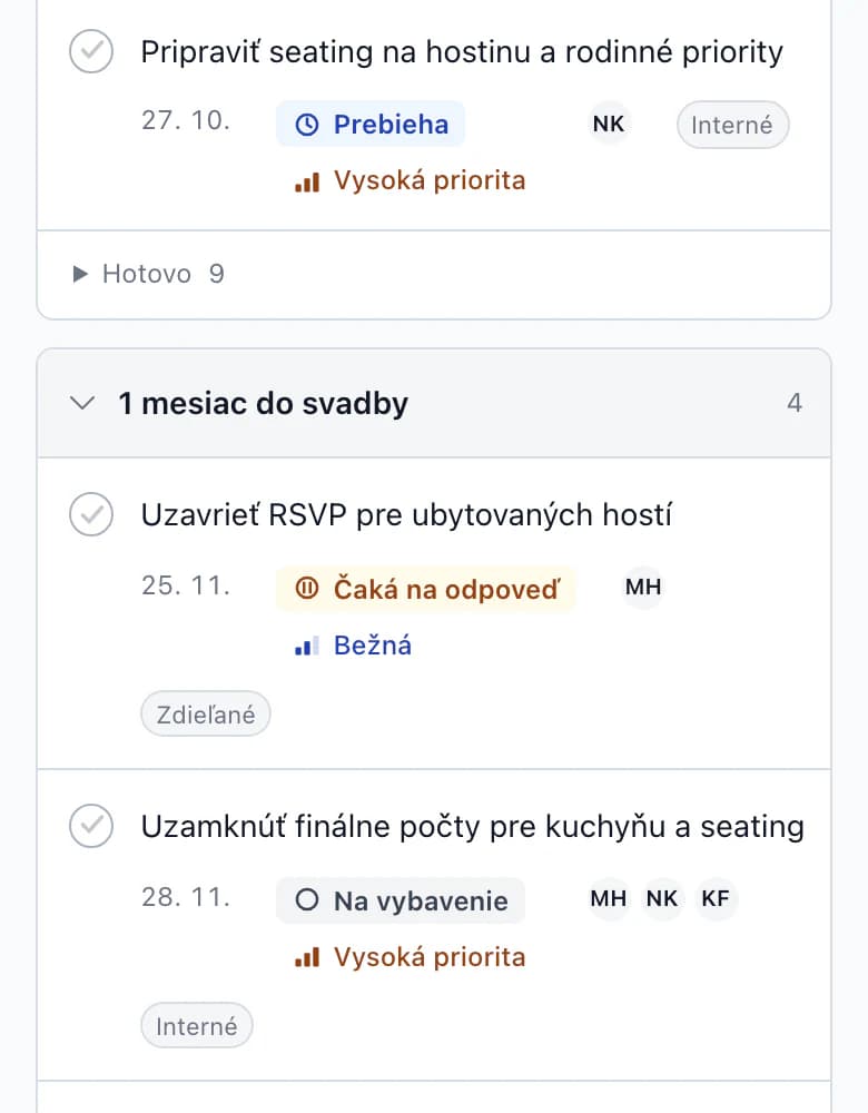 Úloha vo fáze 3 mesiace do svadby: Kontaktovať posledných hostí, ktorí nereagovali, termín 4. 10. po termíne, stav Čaká na odpoveď, priorita Vysoká, štítok Pre klienta