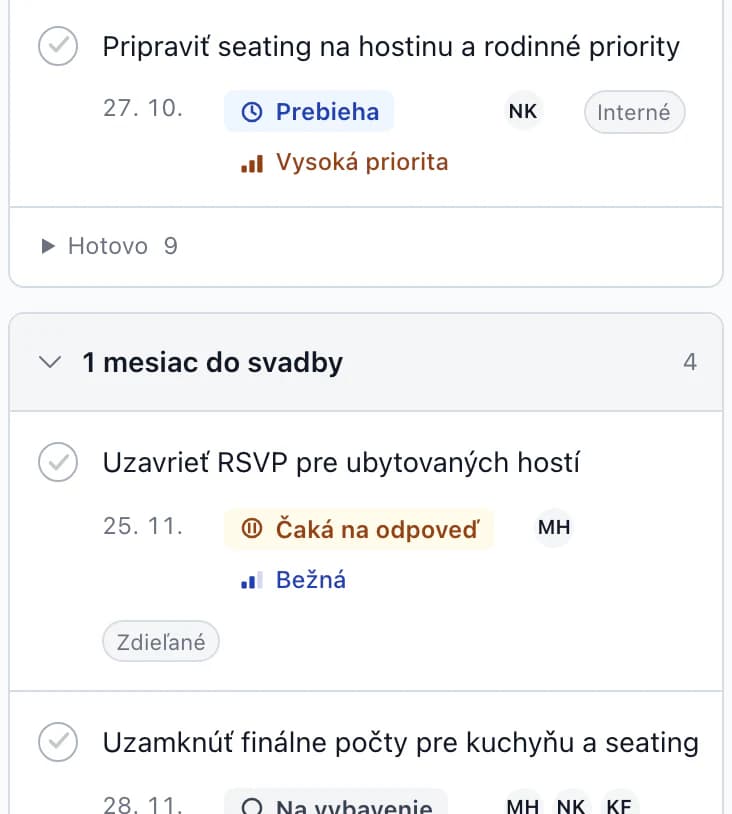 Úlohy svadby po termíne: kontaktovať posledných hostí, ktorí nereagovali, čaká na odpoveď; recepčný zoznam izieb a kľúčov prebieha