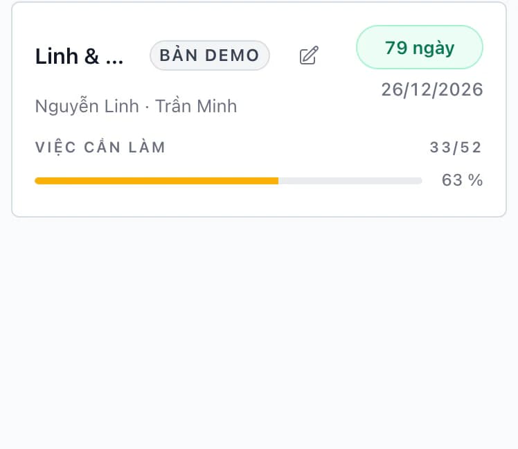 Tổng quan đám cưới trên điện thoại: Linh & Minh sau 81 ngày, 33 trong 52 công việc; Tereza & Matěj sau 102 ngày