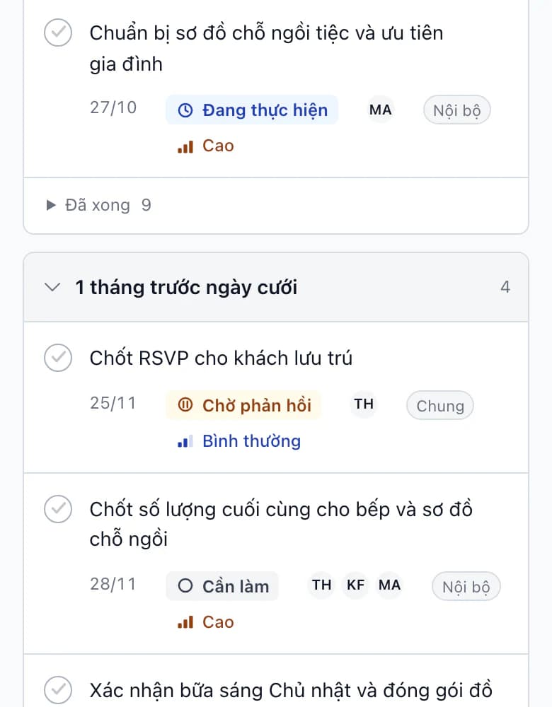 Công việc ở giai đoạn 3 tháng trước đám cưới: Liên hệ những khách cuối cùng chưa phản hồi, thời hạn 4. 10. đã quá hạn, trạng thái Chờ phản hồi, mức ưu tiên Cao, nhãn Dành cho khách hàng